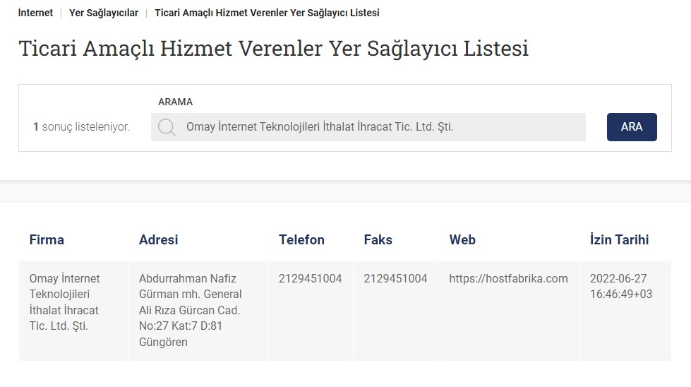 Yer Sağlayıcı Belgesi